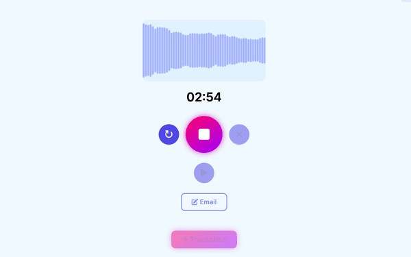 Using Talknotes.io for AI Brainstorming